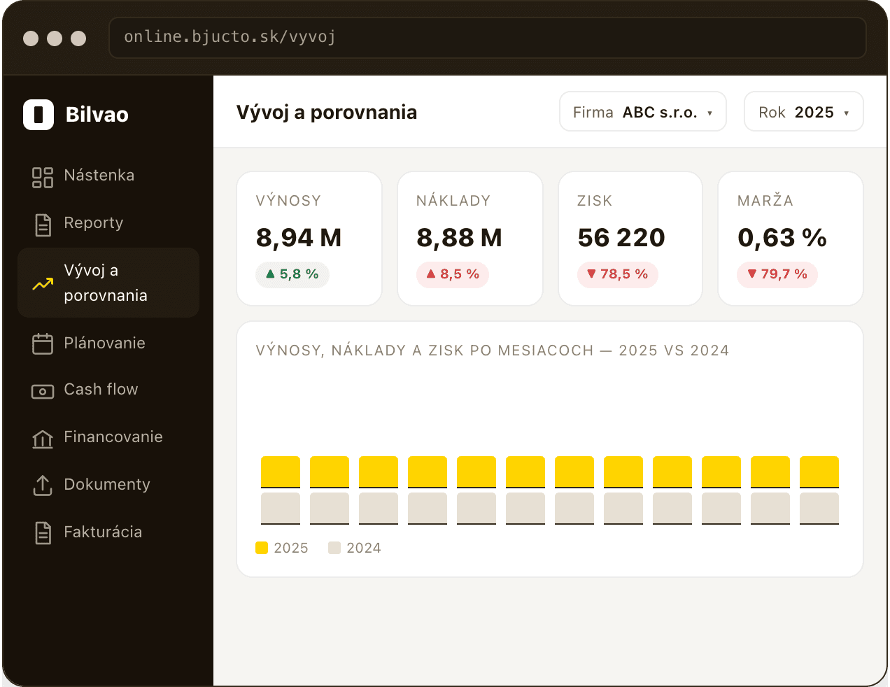 Trends and comparisons - a screen of the Bilvao app